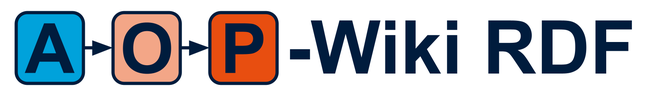 AOP-Wiki RDF