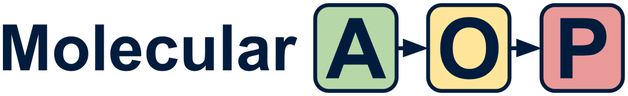 molAOP Builder and Analyser